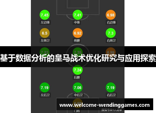 基于数据分析的皇马战术优化研究与应用探索