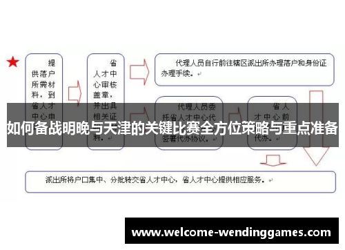 如何备战明晚与天津的关键比赛全方位策略与重点准备