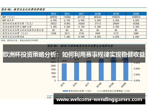 欧洲杯投资策略分析：如何利用赛事规律实现稳健收益