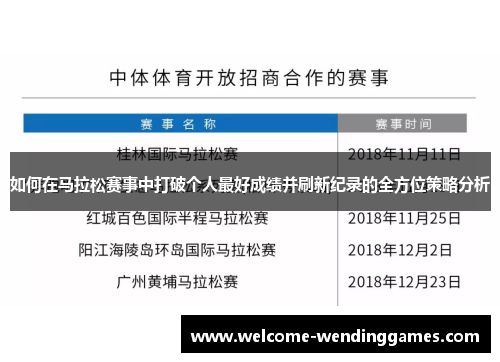 如何在马拉松赛事中打破个人最好成绩并刷新纪录的全方位策略分析