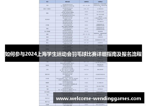 如何参与2024上海学生运动会羽毛球比赛详细指南及报名流程