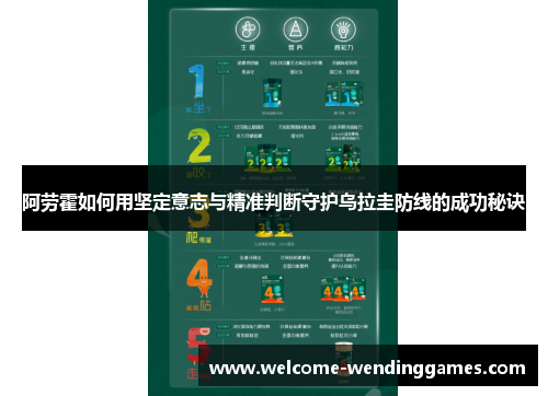 阿劳霍如何用坚定意志与精准判断守护乌拉圭防线的成功秘诀