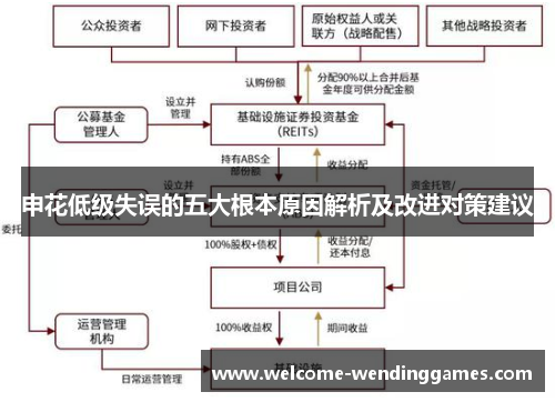 申花低级失误的五大根本原因解析及改进对策建议