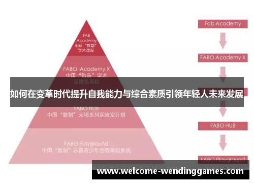 如何在变革时代提升自我能力与综合素质引领年轻人未来发展
