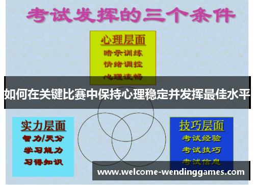 如何在关键比赛中保持心理稳定并发挥最佳水平