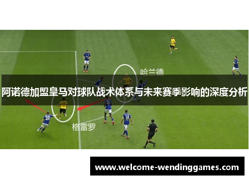 阿诺德加盟皇马对球队战术体系与未来赛季影响的深度分析