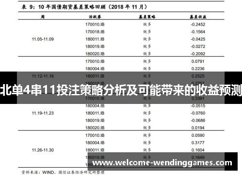 北单4串11投注策略分析及可能带来的收益预测