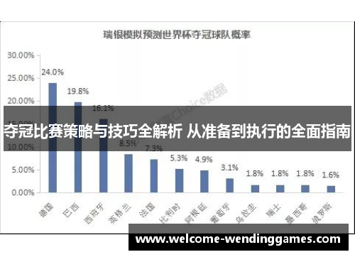 夺冠比赛策略与技巧全解析 从准备到执行的全面指南