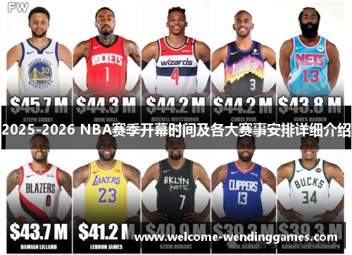 2025-2026 NBA赛季开幕时间及各大赛事安排详细介绍