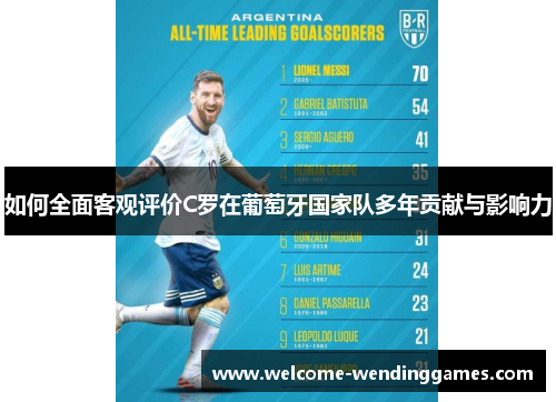 如何全面客观评价C罗在葡萄牙国家队多年贡献与影响力