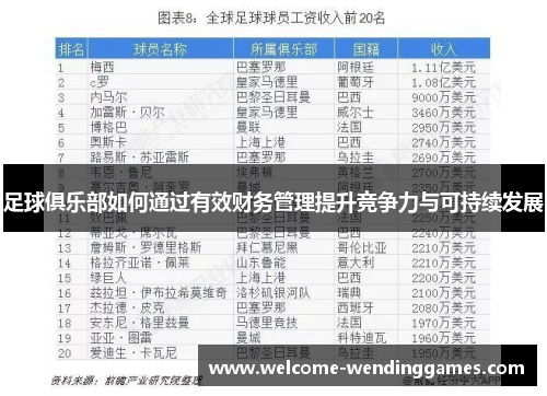 足球俱乐部如何通过有效财务管理提升竞争力与可持续发展 足球俱乐部如何通过有效财务管理提升竞争力与可持续发展
