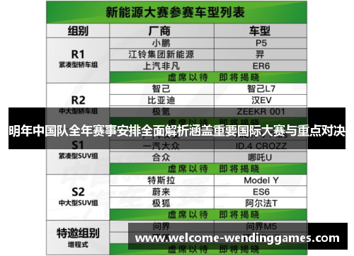 明年中国队全年赛事安排全面解析涵盖重要国际大赛与重点对决