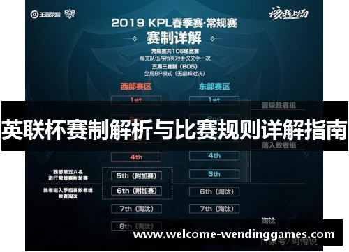 英联杯赛制解析与比赛规则详解指南