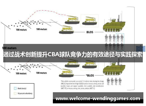 通过战术创新提升CBA球队竞争力的有效途径与实践探索 通过战术创新提升CBA球队竞争力的有效途径与实践探索
