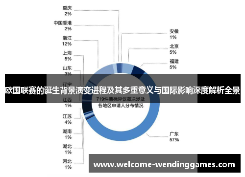 欧国联赛的诞生背景演变进程及其多重意义与国际影响深度解析全景