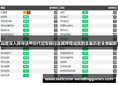 深度深入探寻法甲历代冠军排行及其辉煌成就的全面历史全景解析