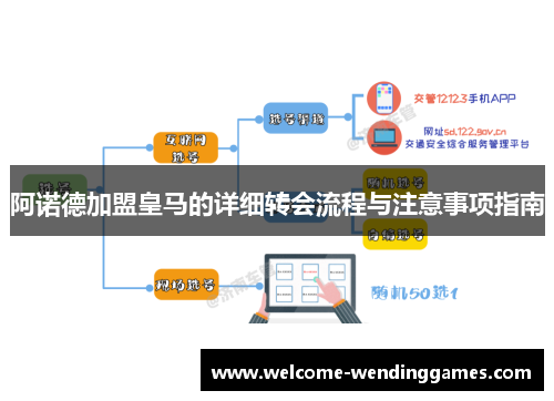 阿诺德加盟皇马的详细转会流程与注意事项指南 阿诺德加盟皇马的详细转会流程与注意事项指南