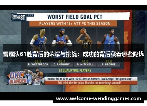 雷霆队61胜背后的荣耀与挑战：成功的背后藏着哪些隐忧
