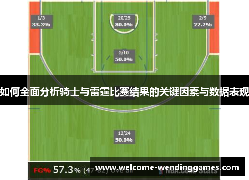 如何全面分析骑士与雷霆比赛结果的关键因素与数据表现