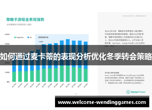 如何通过麦卡蒂的表现分析优化冬季转会策略