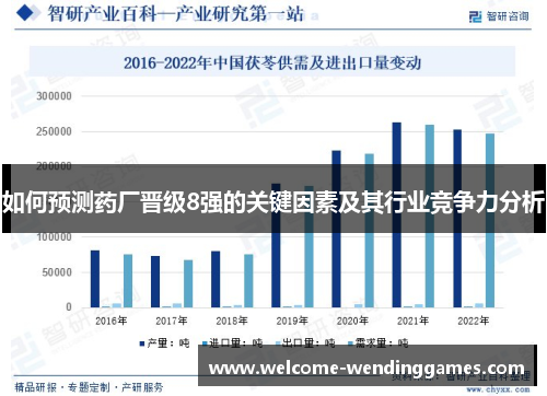 如何预测药厂晋级8强的关键因素及其行业竞争力分析