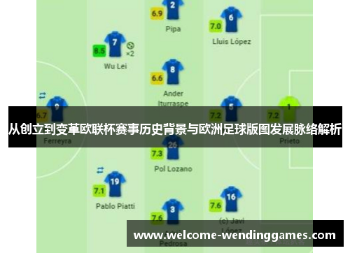 从创立到变革欧联杯赛事历史背景与欧洲足球版图发展脉络解析