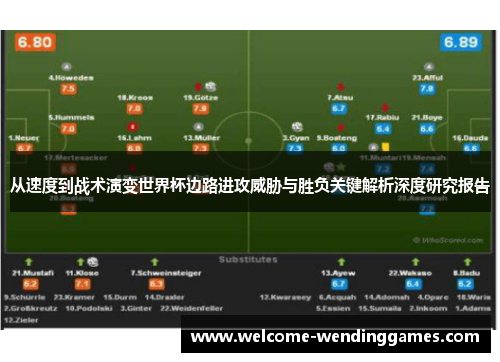 从速度到战术演变世界杯边路进攻威胁与胜负关键解析深度研究报告