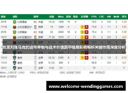 凯恩对阵马竞的进攻牵制与战术价值西甲格局影响解析关键作用深度分析