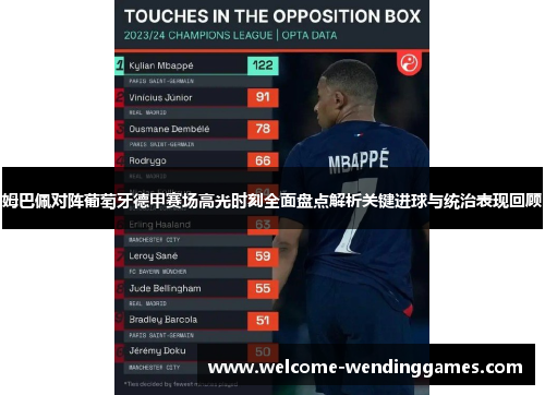 姆巴佩对阵葡萄牙德甲赛场高光时刻全面盘点解析关键进球与统治表现回顾