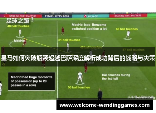 皇马如何突破瓶颈超越巴萨深度解析成功背后的战略与决策