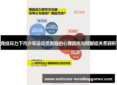 竞技压力下青少年运动员面临的心理困扰与抑郁症关系探析 竞技压力下青少年运动员面临的心理困扰与抑郁症关系探析