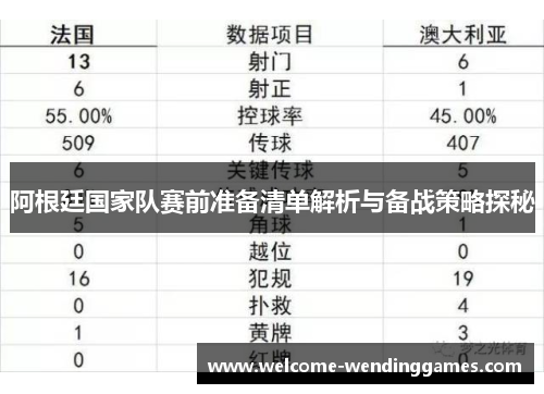 阿根廷国家队赛前准备清单解析与备战策略探秘